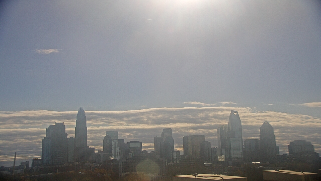 Thumbnail for current weather camera view from Johnson C Smith University in Charlotte, North Carolina