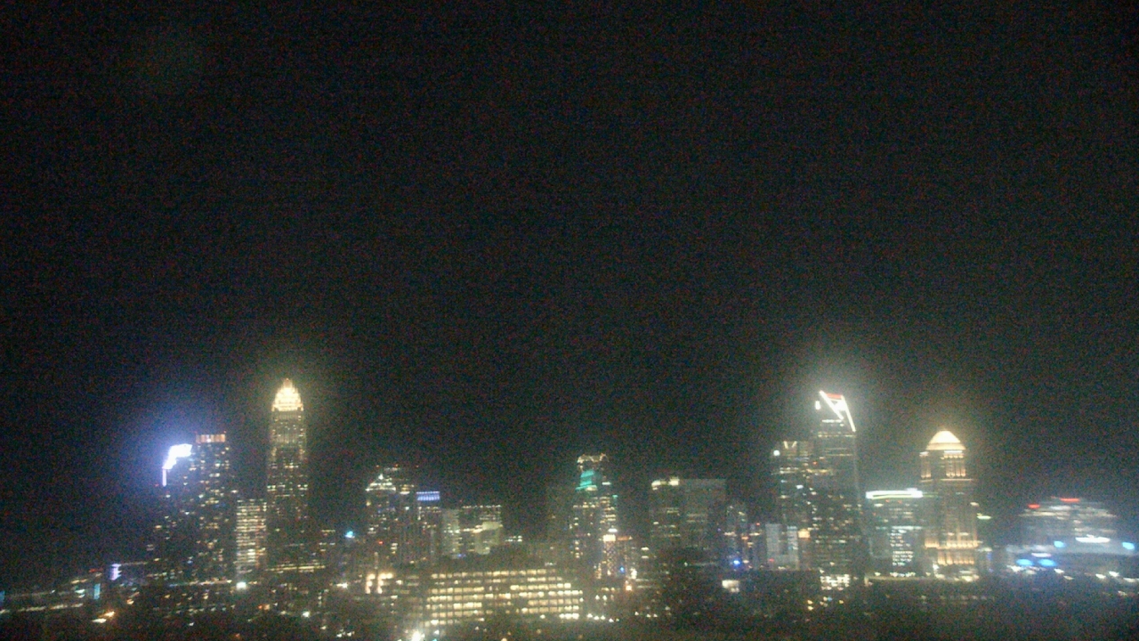 Thumbnail for current weather camera view from Johnson C Smith University in Charlotte, North Carolina