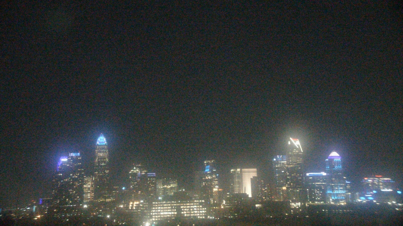 Thumbnail for current weather camera view from Johnson C Smith University in Charlotte, North Carolina