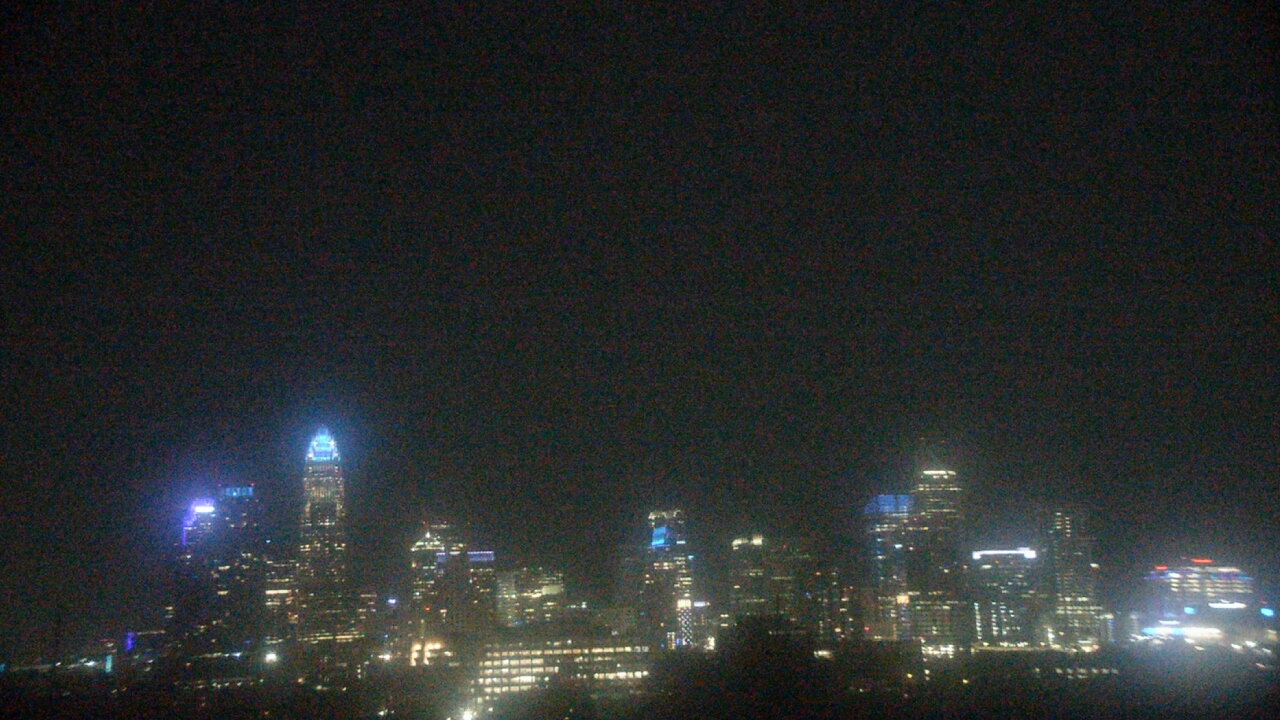 Thumbnail for current weather camera view from Johnson C Smith University in Charlotte, North Carolina