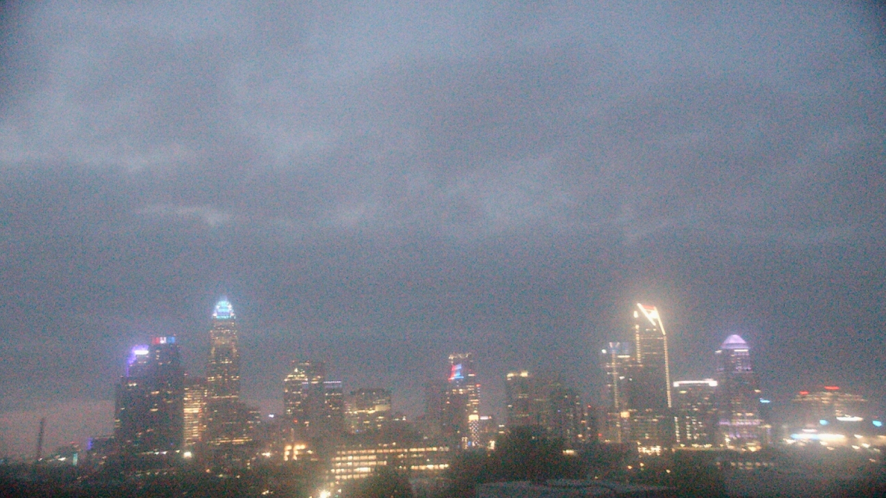Thumbnail for current weather camera view from Johnson C Smith University in Charlotte, North Carolina