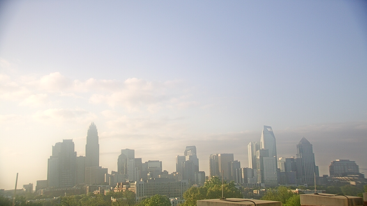 Thumbnail for current weather camera view from Johnson C Smith University in Charlotte, North Carolina