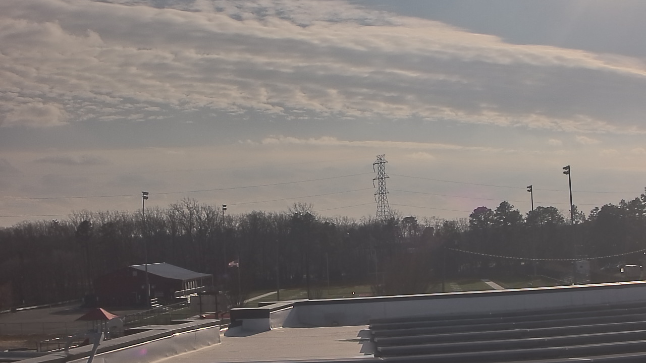 Thumbnail for current weather camera view from Lucy N. Holman ES in Jackson Township, New Jersey