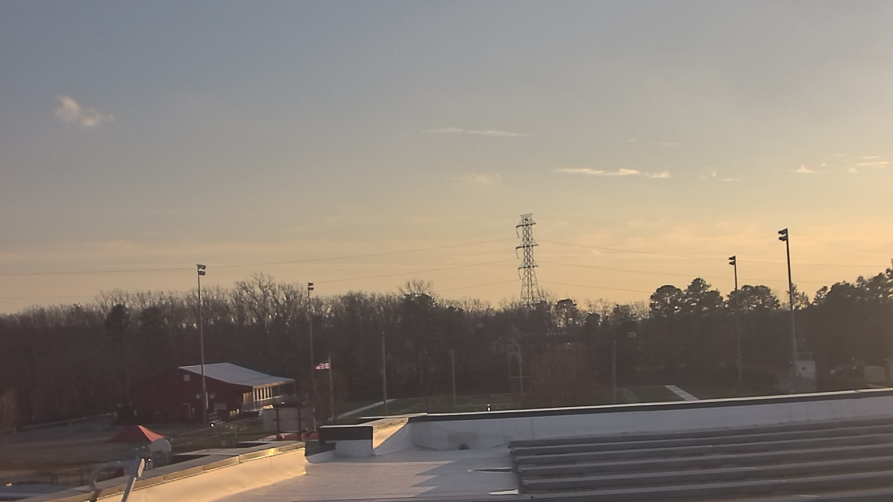 Thumbnail for current weather camera view from Lucy N. Holman ES in Jackson Township, New Jersey