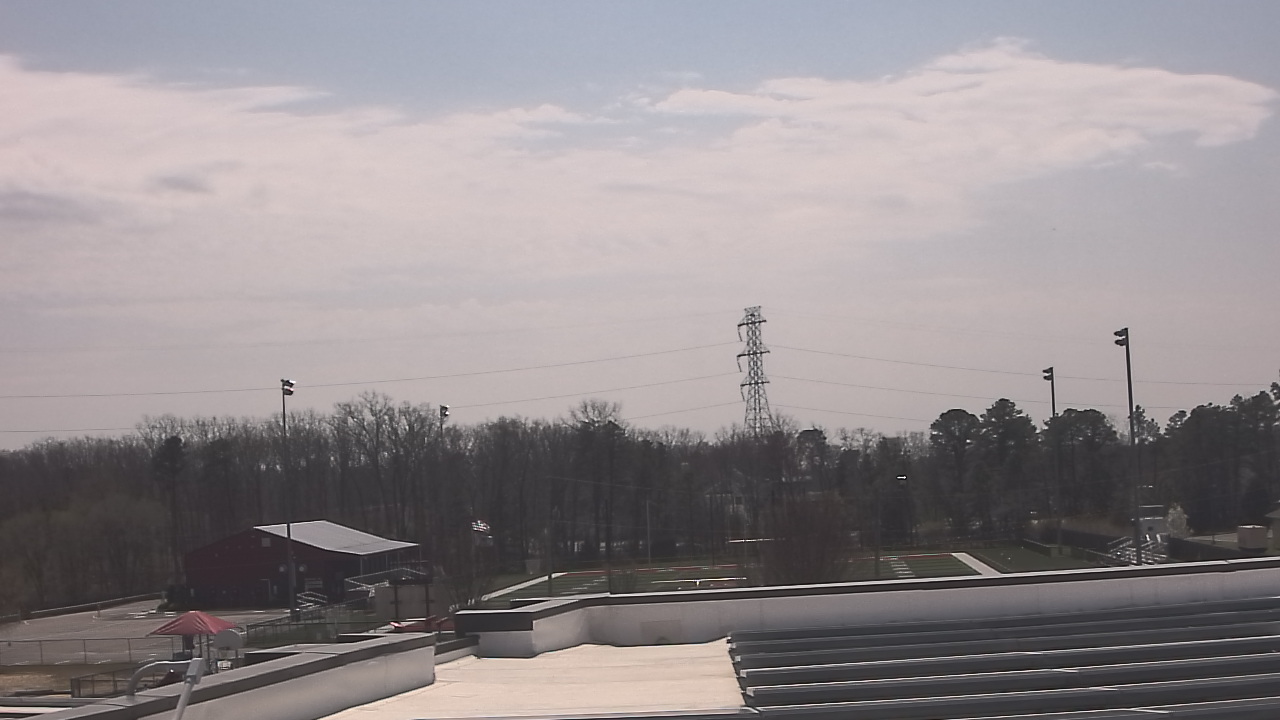 Thumbnail for current weather camera view from Lucy N. Holman ES in Jackson Township, New Jersey