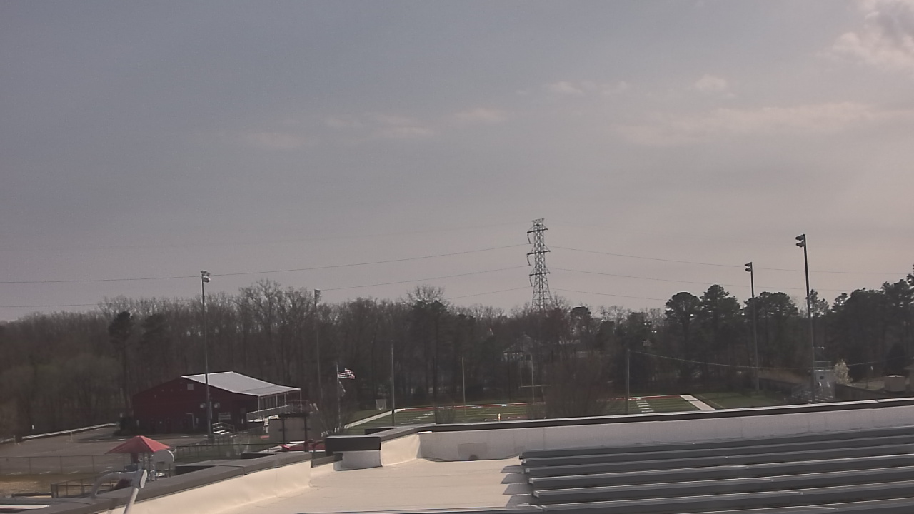 Thumbnail for current weather camera view from Lucy N. Holman ES in Jackson Township, New Jersey