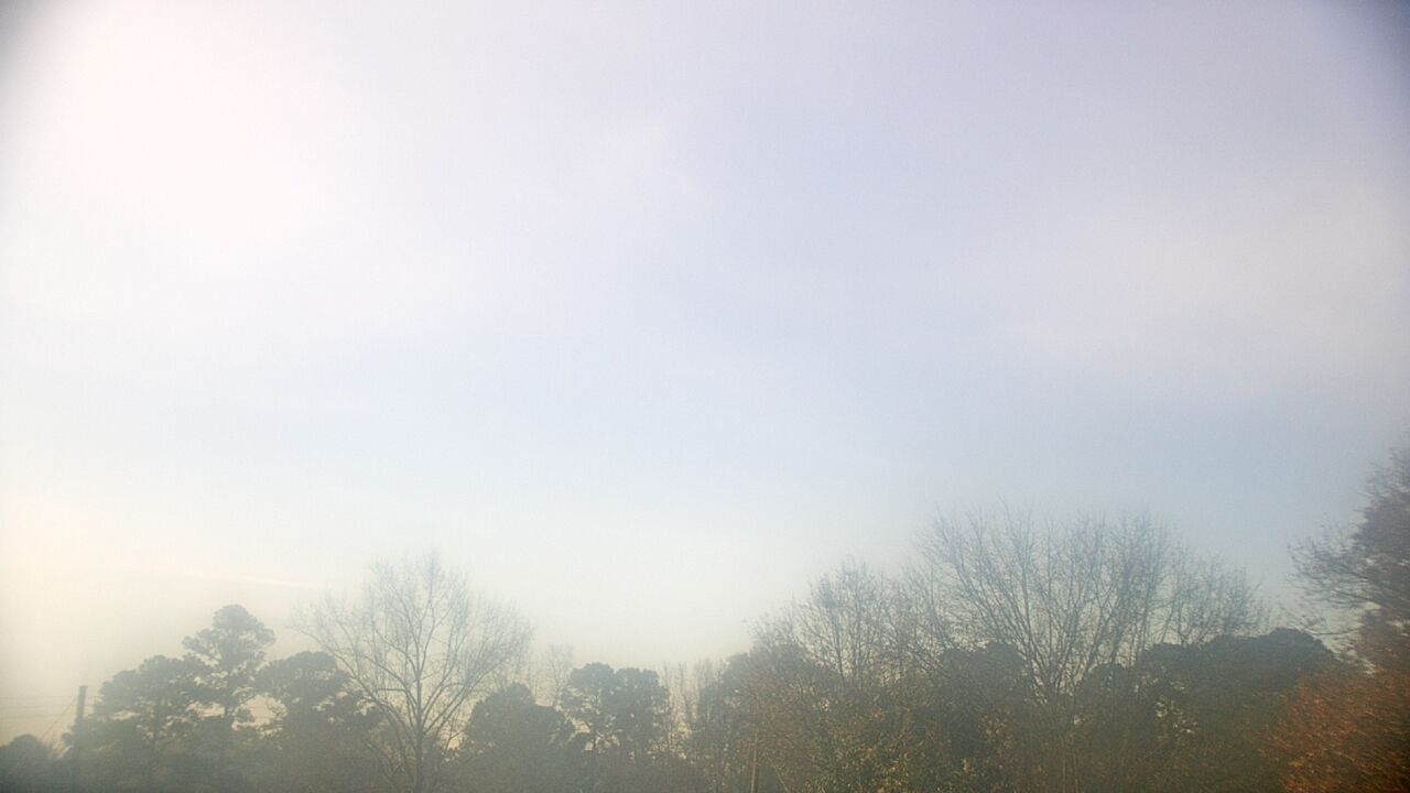 Thumbnail for current weather camera view from Kenly NC in Kenly, North Carolina