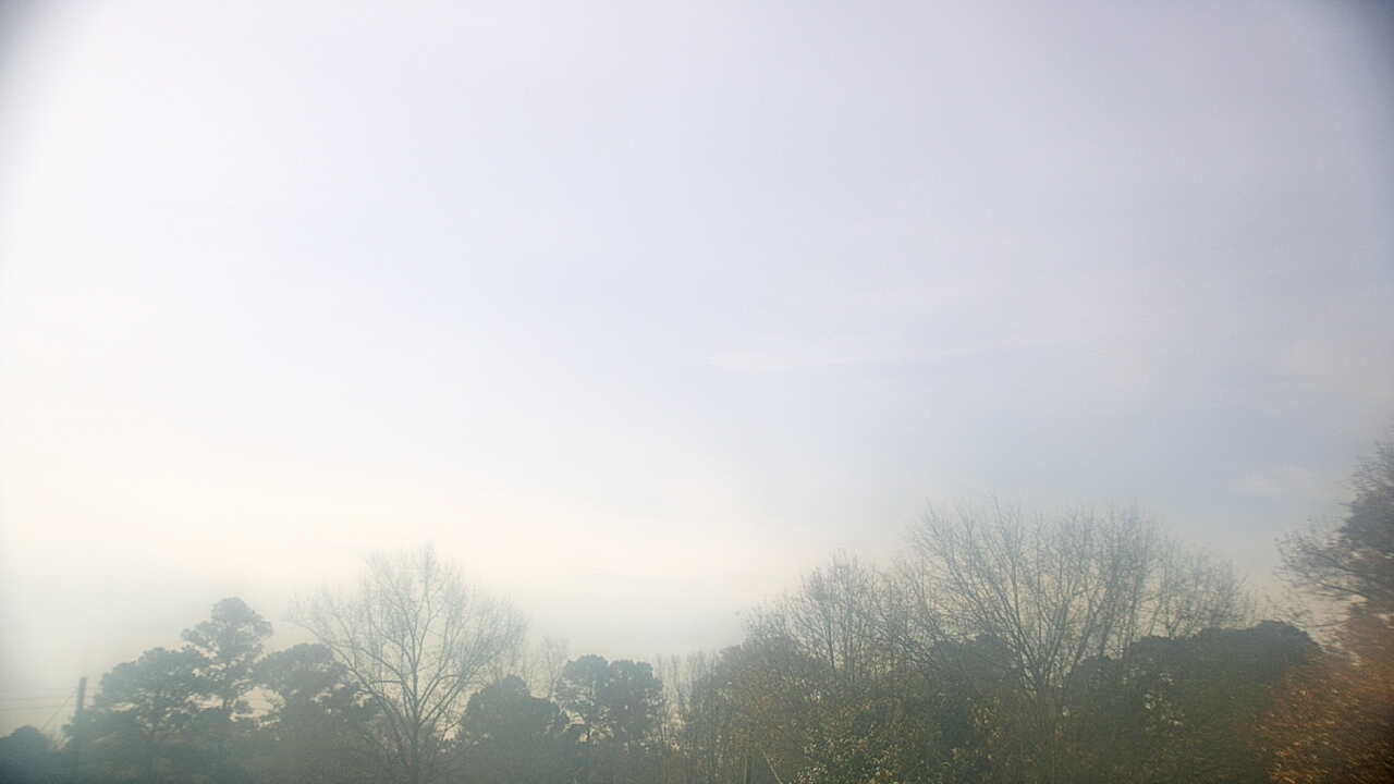 Thumbnail for current weather camera view from Kenly NC in Kenly, North Carolina