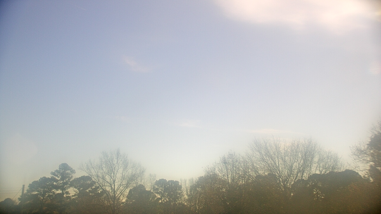 Thumbnail for current weather camera view from Kenly NC in Kenly, North Carolina