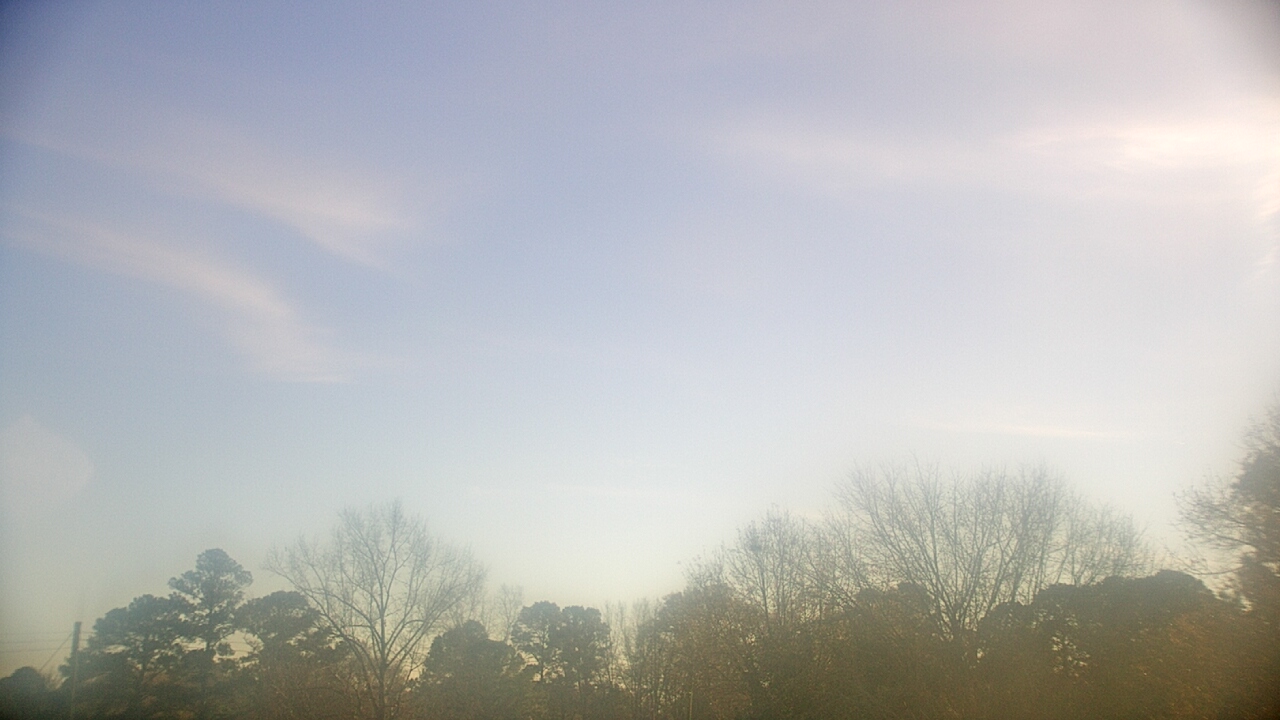 Thumbnail for current weather camera view from Kenly NC in Kenly, North Carolina