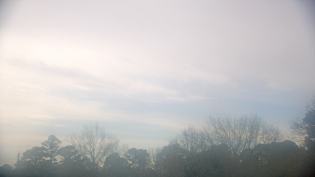 Thumbnail for current weather camera view from Kenly NC in Kenly, North Carolina