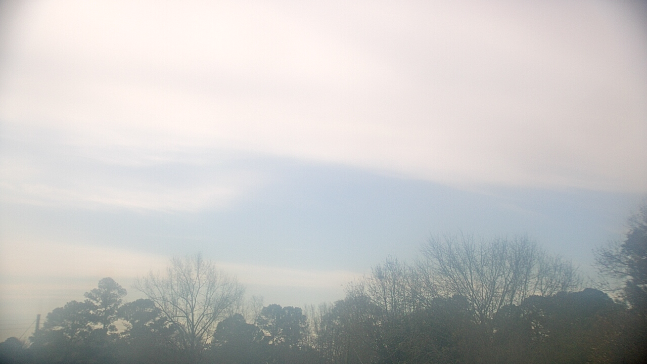 Thumbnail for current weather camera view from Kenly NC in Kenly, North Carolina