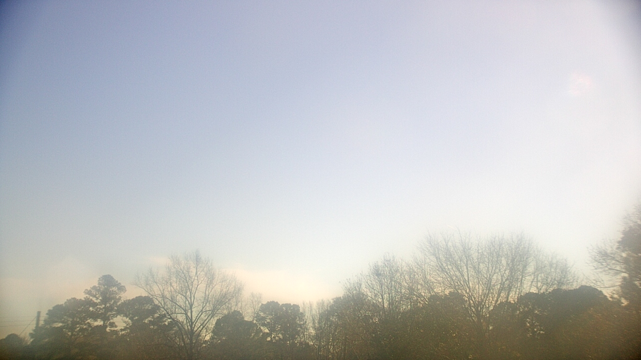 Thumbnail for current weather camera view from Kenly NC in Kenly, North Carolina