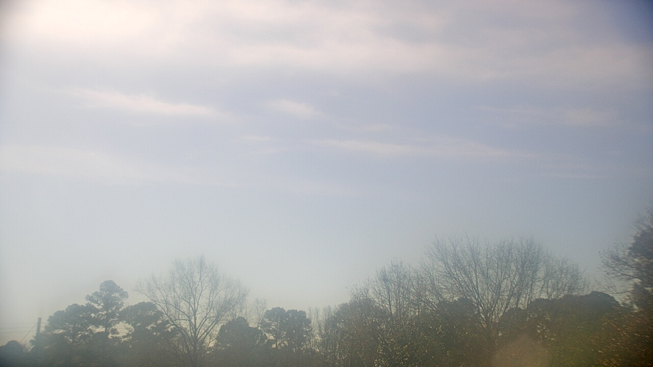 Thumbnail for current weather camera view from Kenly NC in Kenly, North Carolina