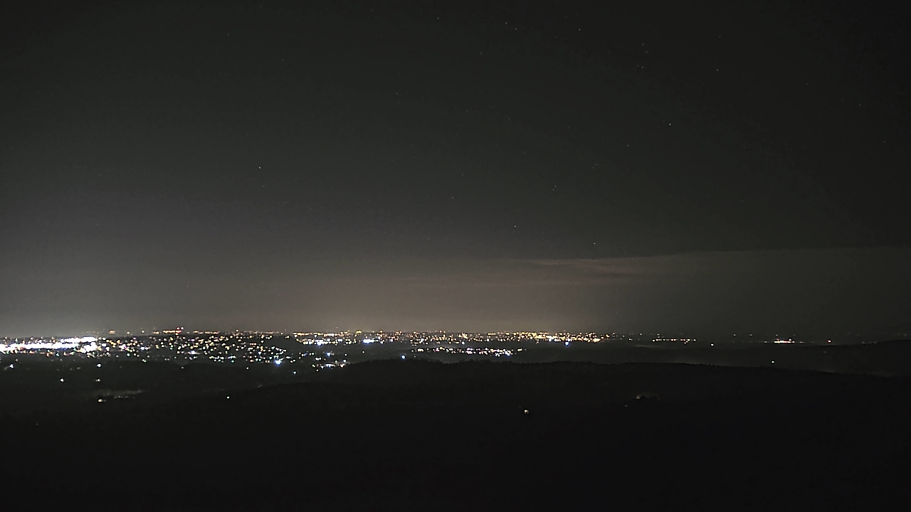 Thumbnail for current weather camera view from KISR FM in Fort Smith, Arkansas