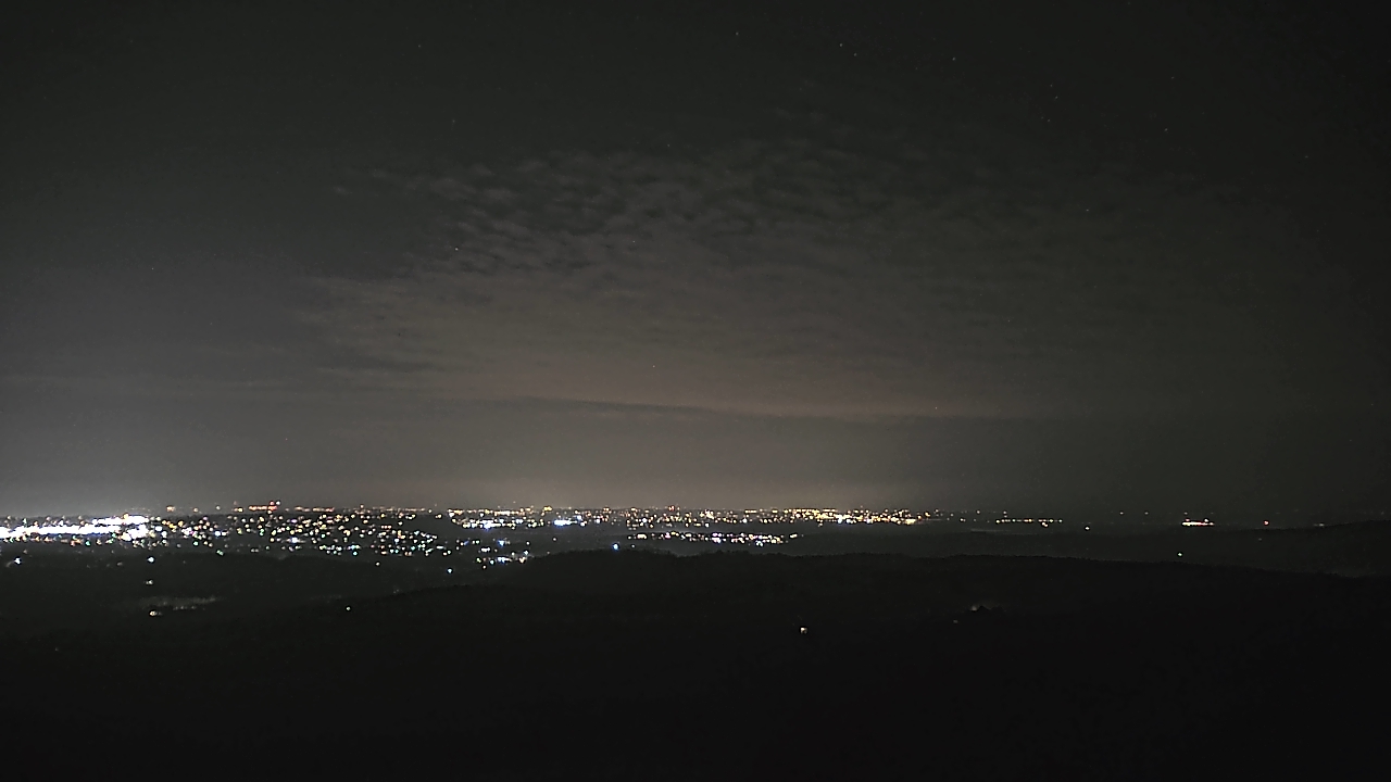 Thumbnail for current weather camera view from KISR FM in Fort Smith, Arkansas