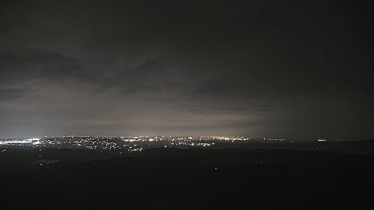 Thumbnail for current weather camera view from KISR FM in Fort Smith, Arkansas