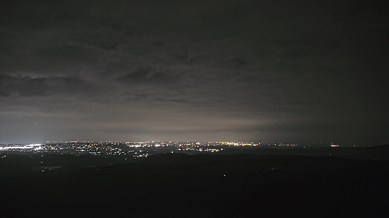 Thumbnail for current weather camera view from KISR FM in Fort Smith, Arkansas