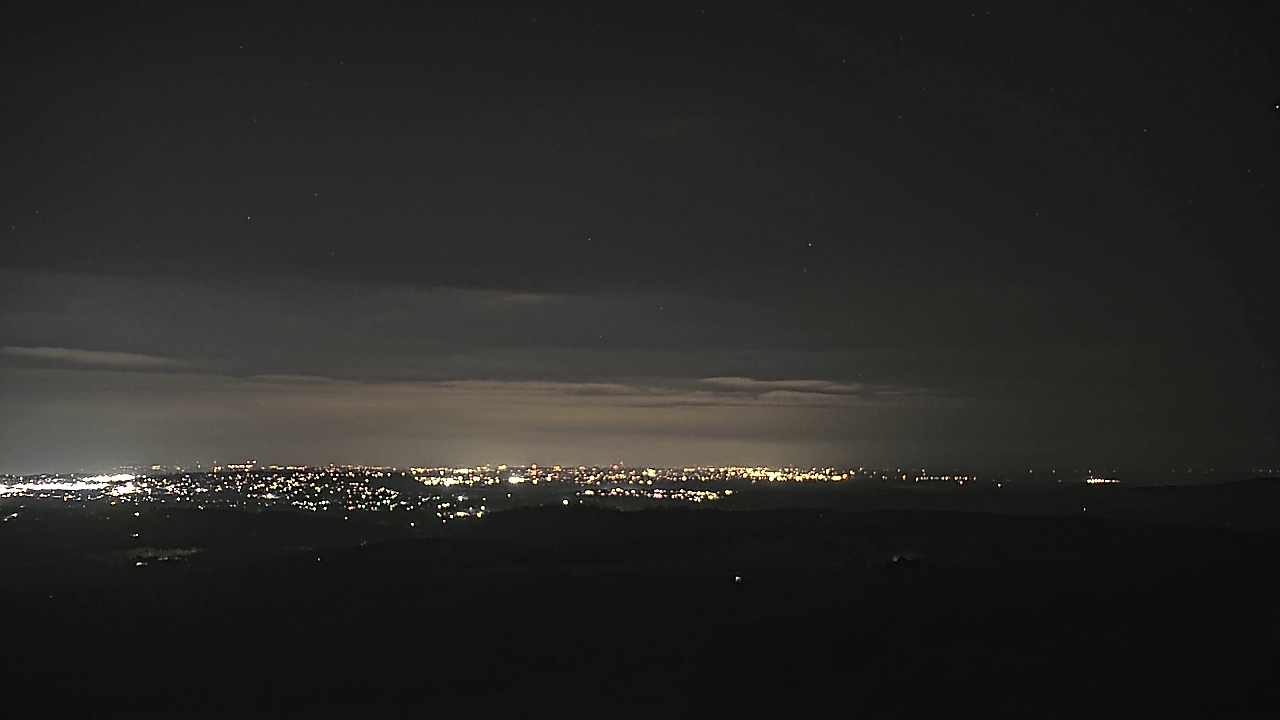 Thumbnail for current weather camera view from KISR FM in Fort Smith, Arkansas