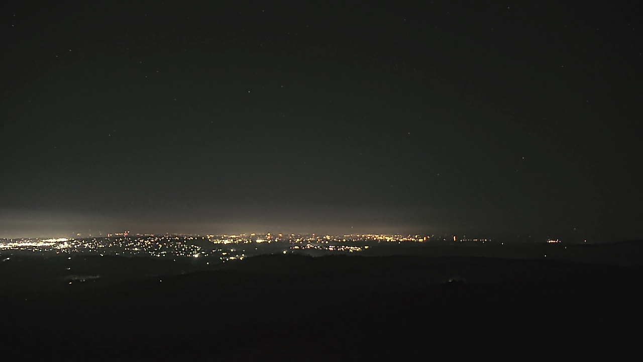 Thumbnail for current weather camera view from KISR FM in Fort Smith, Arkansas