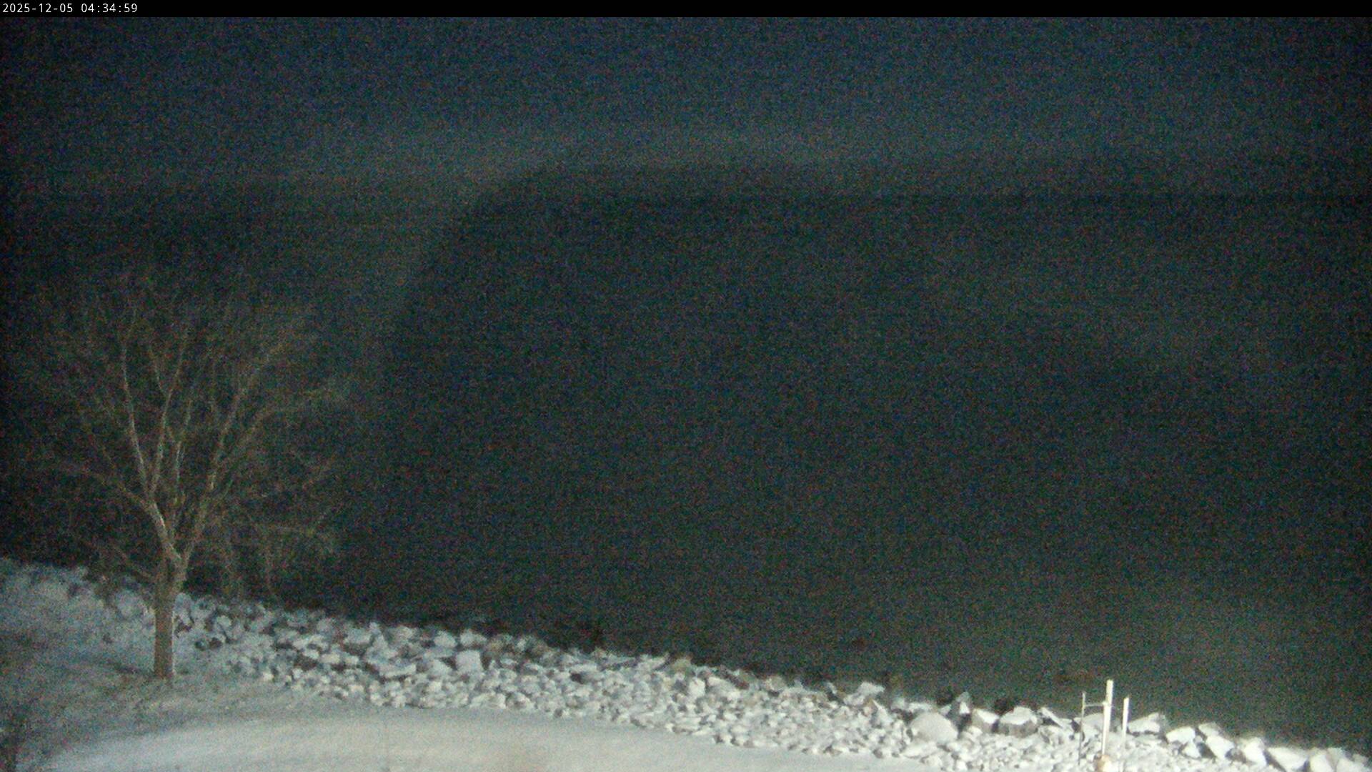 Thumbnail for current weather camera view from Carthage College in Kenosha, Wisconsin