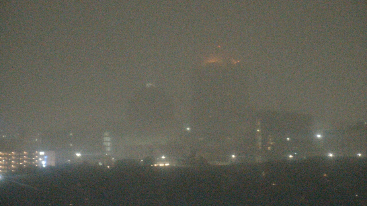 Thumbnail for current weather camera view from KOB-TV in Albuquerque, New Mexico