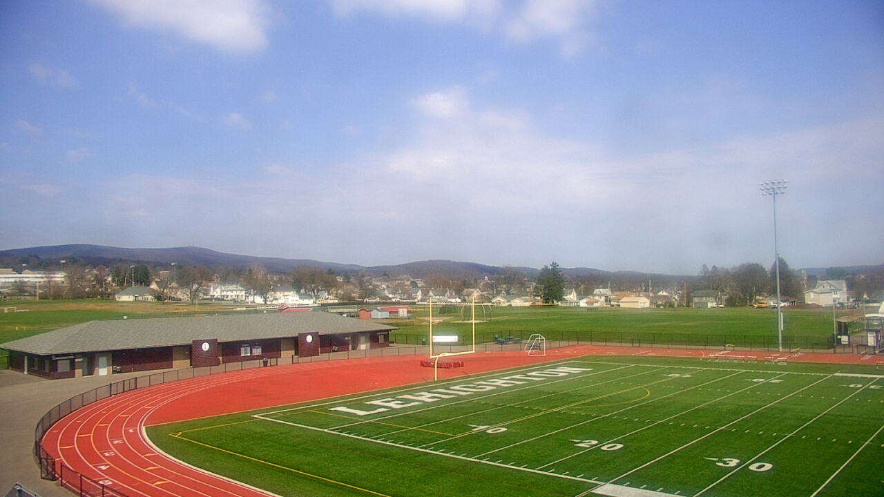 Thumbnail for current weather camera view from Lehighton Area School District in Lehighton, Pennsylvania