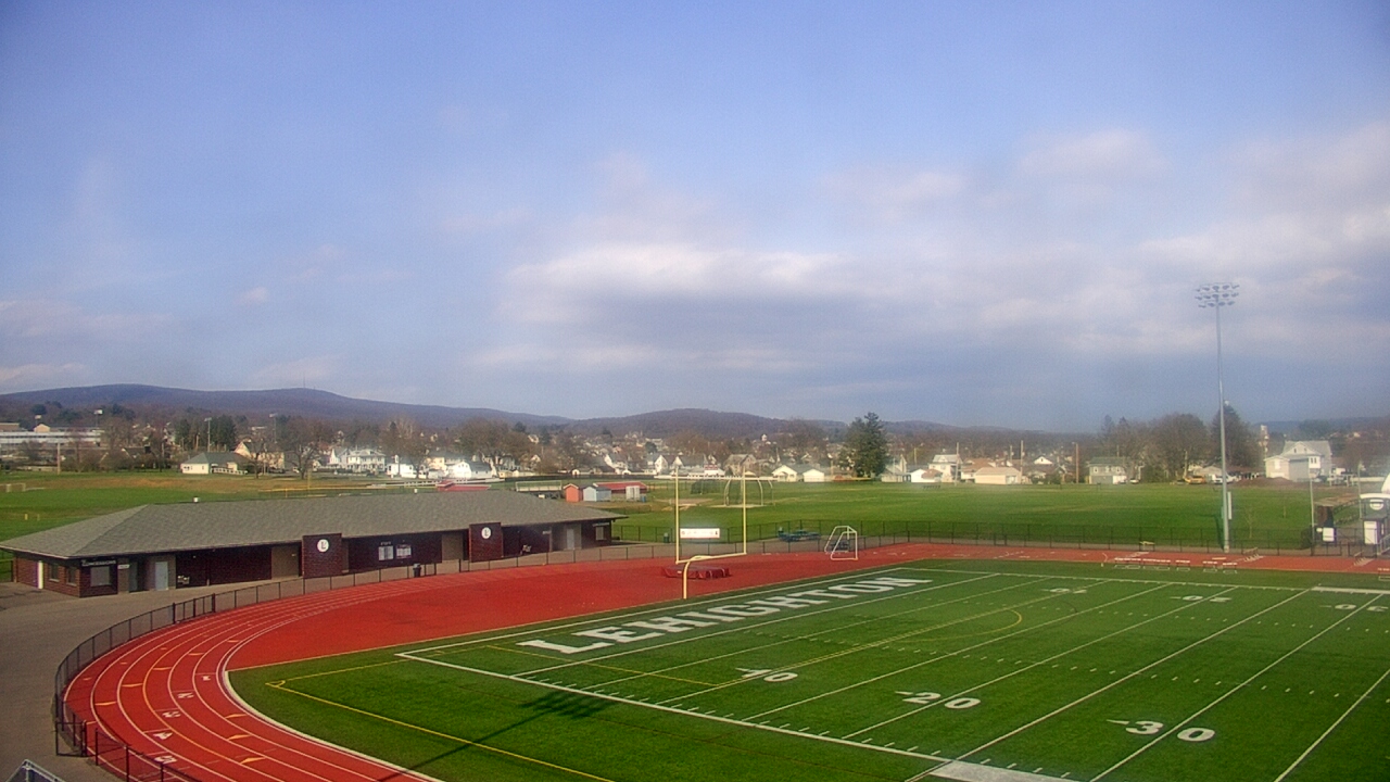 Thumbnail for current weather camera view from Lehighton Area School District in Lehighton, Pennsylvania