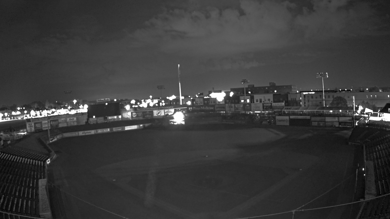 Thumbnail for current weather camera view from Lancaster Stormers in Lancaster, Pennsylvania