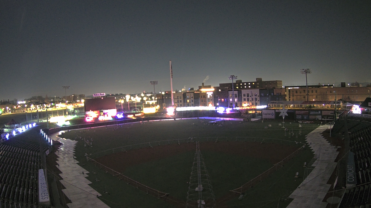 Thumbnail for current weather camera view from Lancaster Stormers in Lancaster, Pennsylvania