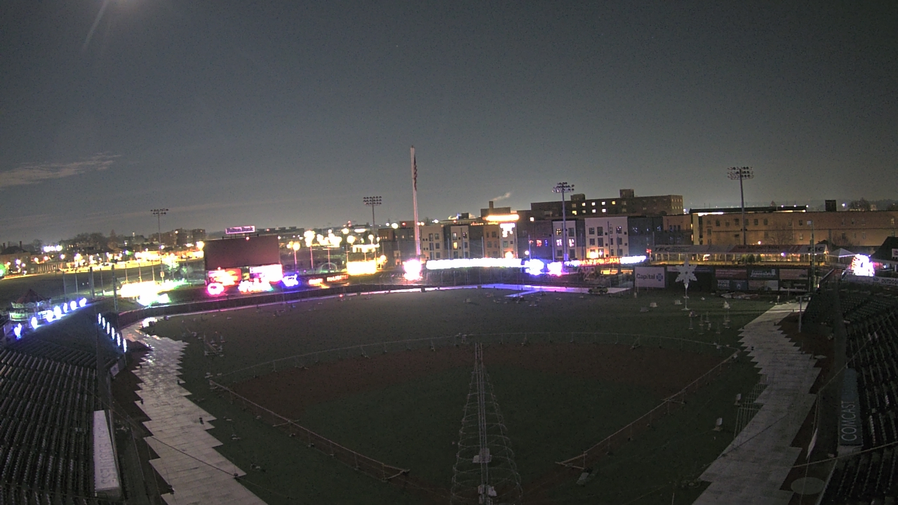 Thumbnail for current weather camera view from Lancaster Stormers in Lancaster, Pennsylvania