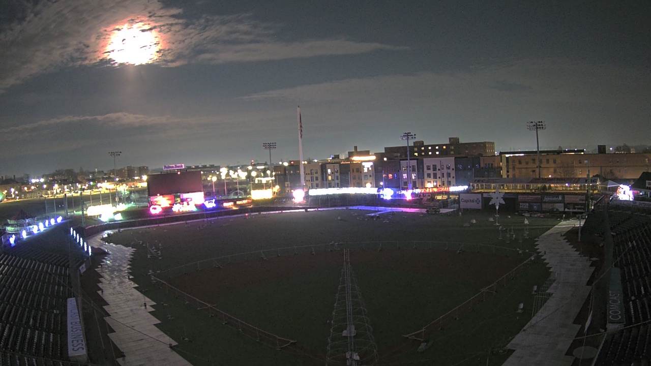 Thumbnail for current weather camera view from Lancaster Stormers in Lancaster, Pennsylvania