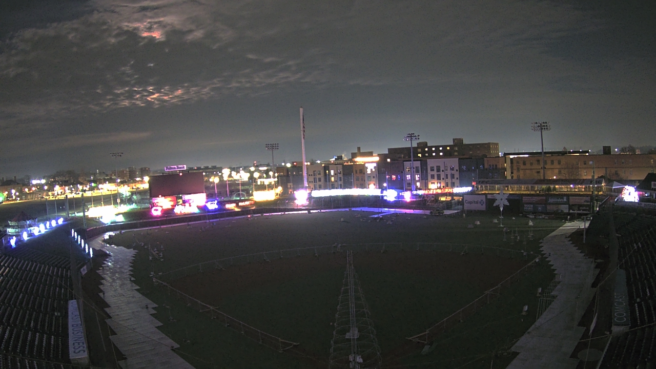 Thumbnail for current weather camera view from Lancaster Stormers in Lancaster, Pennsylvania