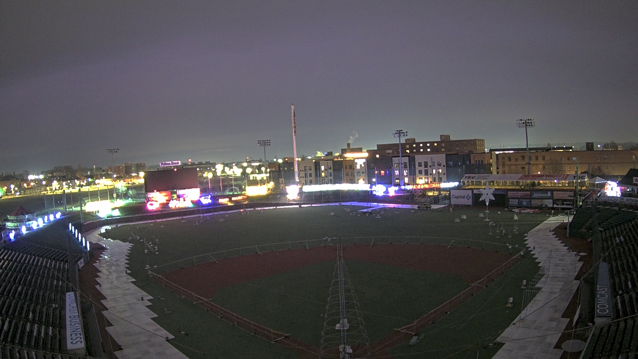 Thumbnail for current weather camera view from Lancaster Stormers in Lancaster, Pennsylvania