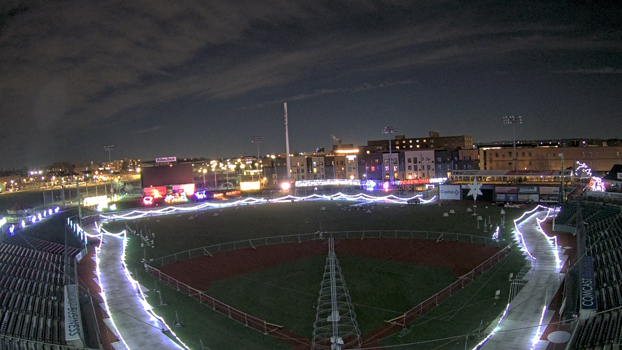 Thumbnail for current weather camera view from Lancaster Stormers in Lancaster, Pennsylvania
