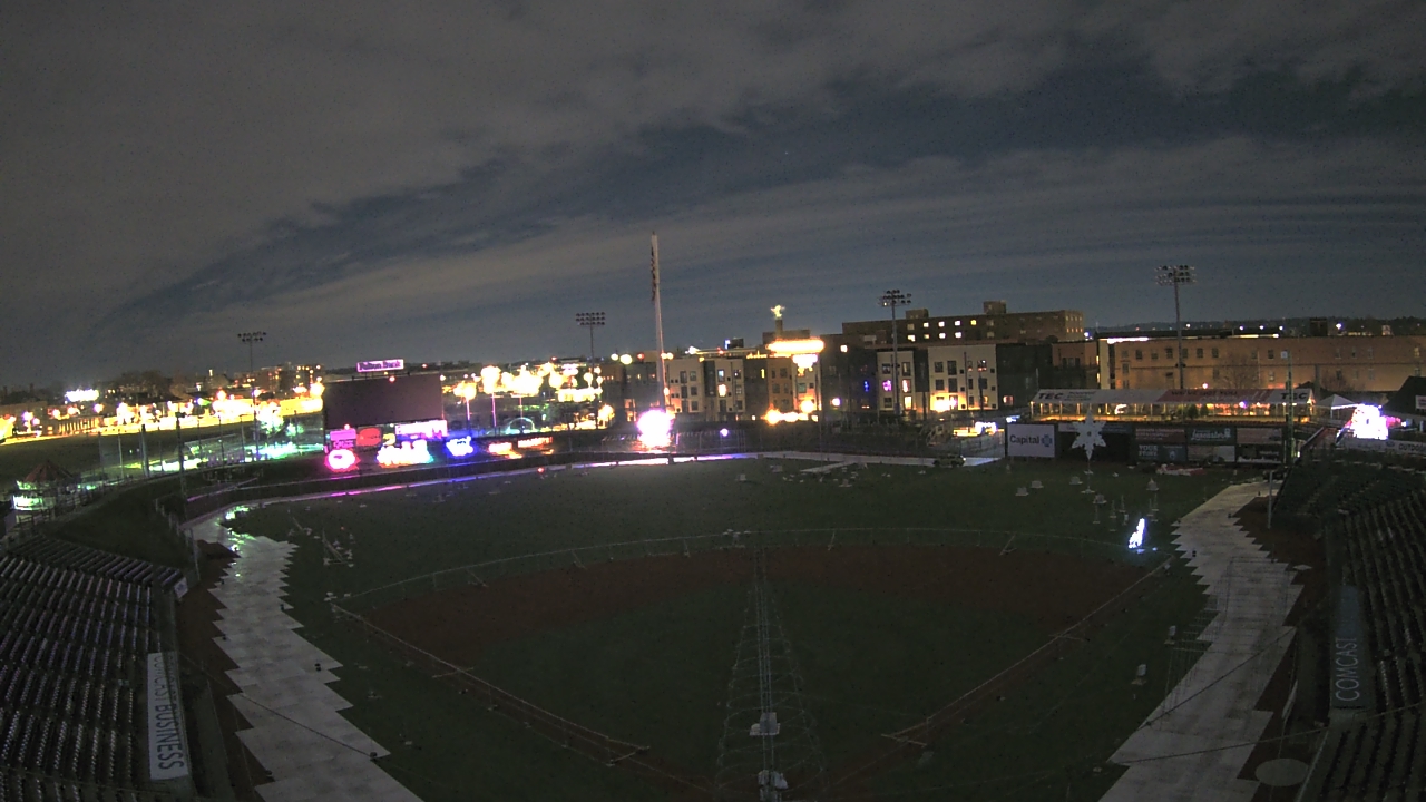 Thumbnail for current weather camera view from Lancaster Stormers in Lancaster, Pennsylvania