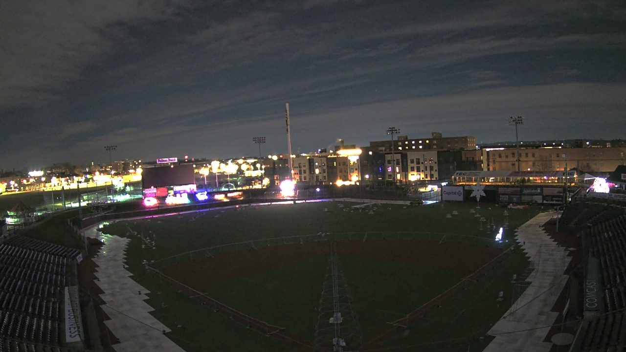 Thumbnail for current weather camera view from Lancaster Stormers in Lancaster, Pennsylvania