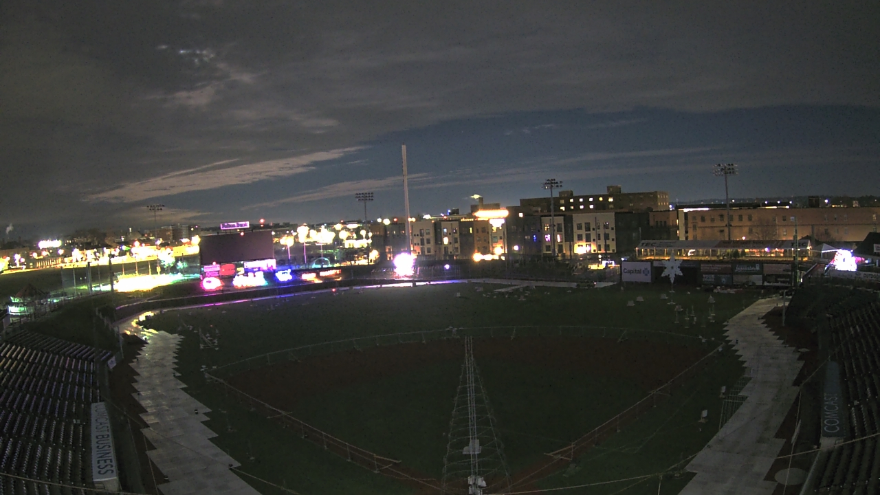 Thumbnail for current weather camera view from Lancaster Stormers in Lancaster, Pennsylvania