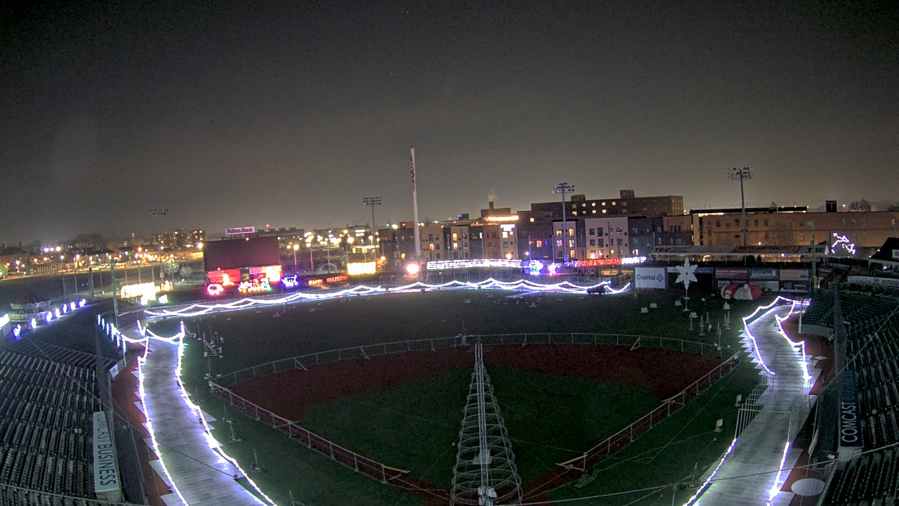 Thumbnail for current weather camera view from Lancaster Stormers in Lancaster, Pennsylvania