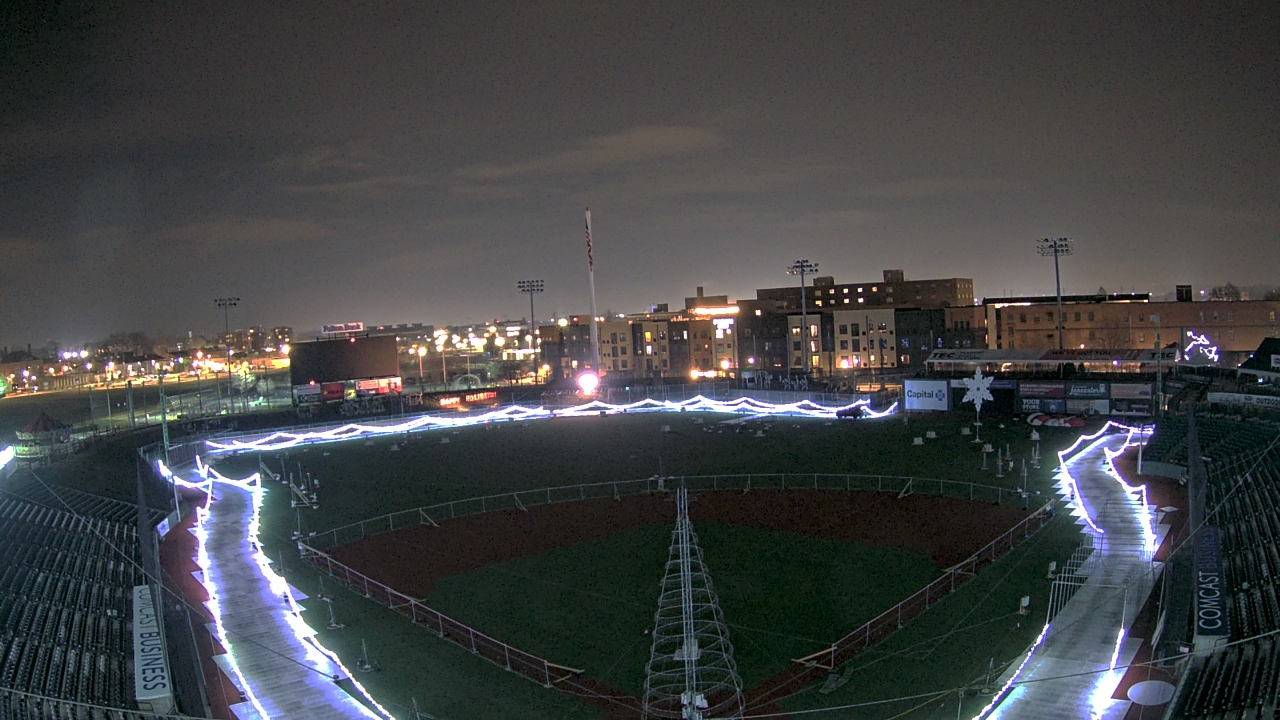 Thumbnail for current weather camera view from Lancaster Stormers in Lancaster, Pennsylvania