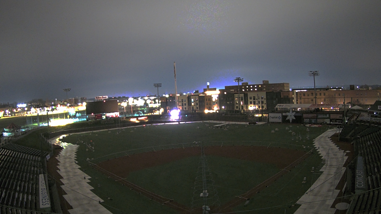 Thumbnail for current weather camera view from Lancaster Stormers in Lancaster, Pennsylvania