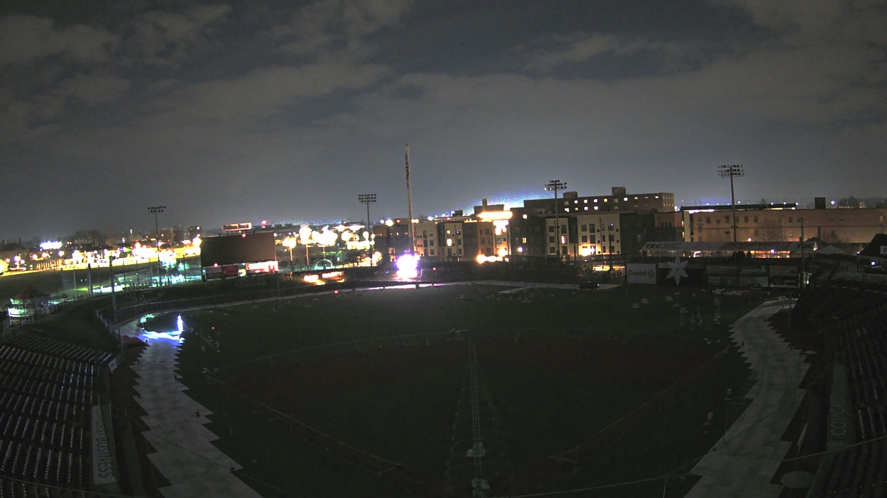 Thumbnail for current weather camera view from Lancaster Stormers in Lancaster, Pennsylvania