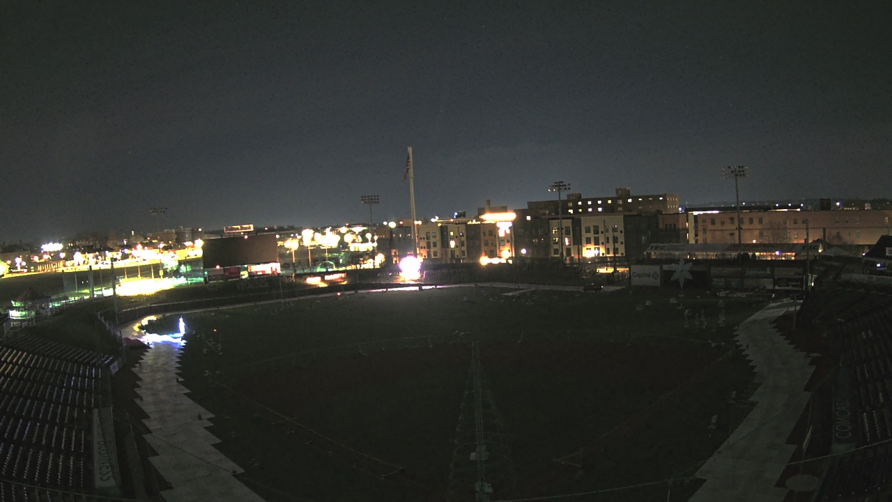 Thumbnail for current weather camera view from Lancaster Stormers in Lancaster, Pennsylvania