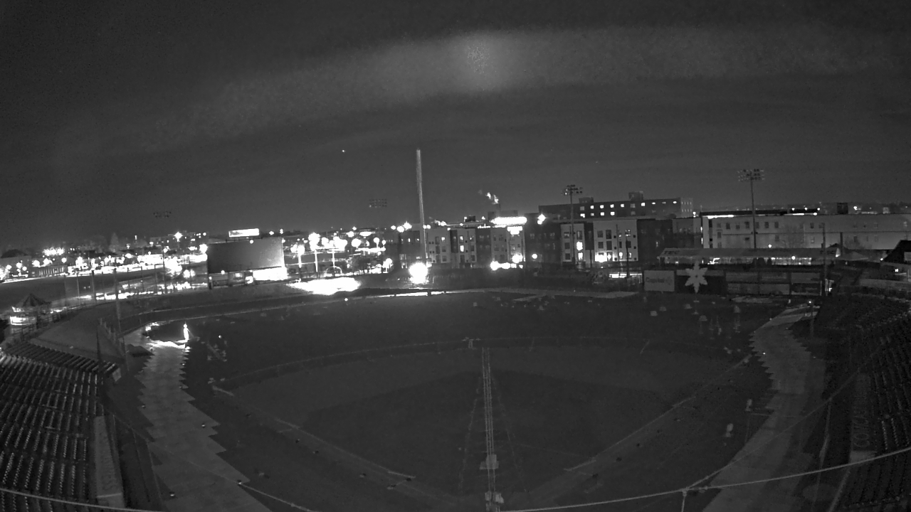 Thumbnail for current weather camera view from Lancaster Stormers in Lancaster, Pennsylvania