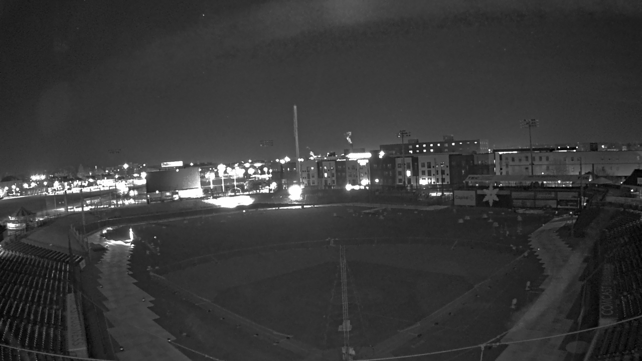 Thumbnail for current weather camera view from Lancaster Stormers in Lancaster, Pennsylvania