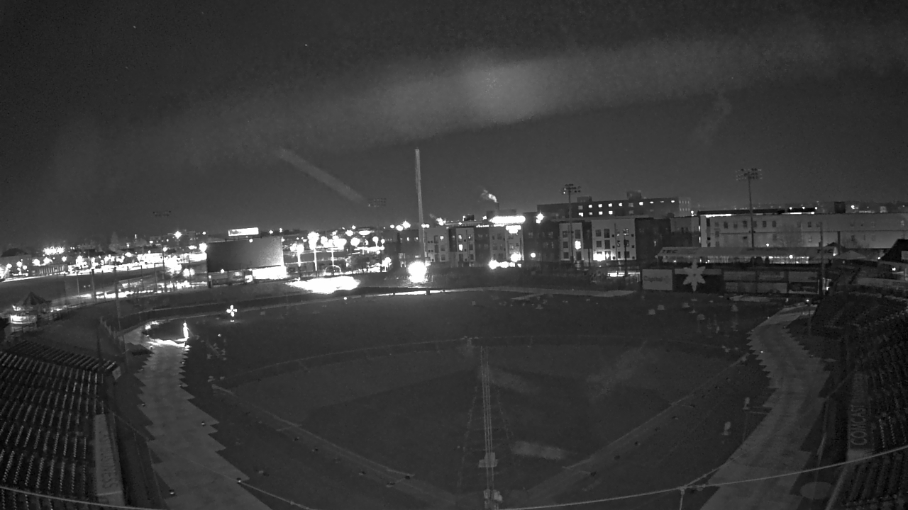 Thumbnail for current weather camera view from Lancaster Stormers in Lancaster, Pennsylvania