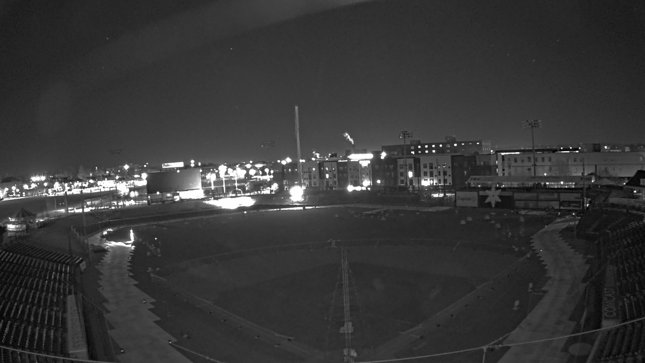 Thumbnail for current weather camera view from Lancaster Stormers in Lancaster, Pennsylvania