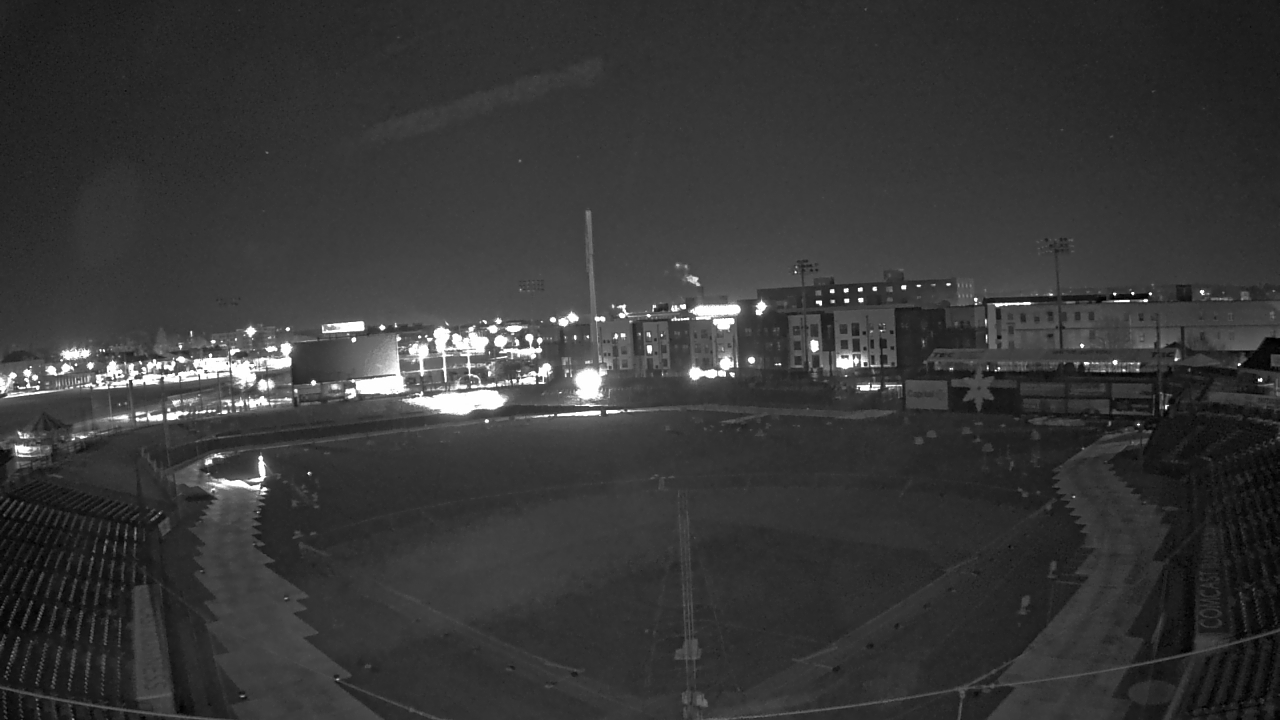 Thumbnail for current weather camera view from Lancaster Stormers in Lancaster, Pennsylvania