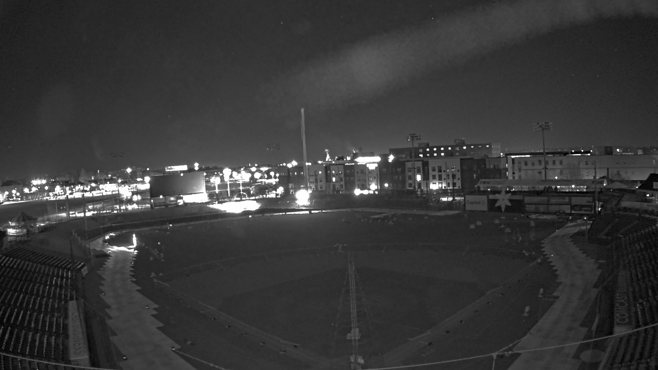 Thumbnail for current weather camera view from Lancaster Stormers in Lancaster, Pennsylvania