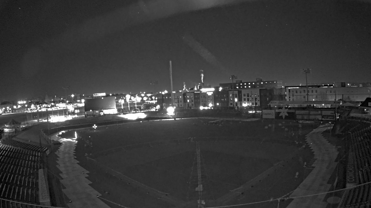 Thumbnail for current weather camera view from Lancaster Stormers in Lancaster, Pennsylvania